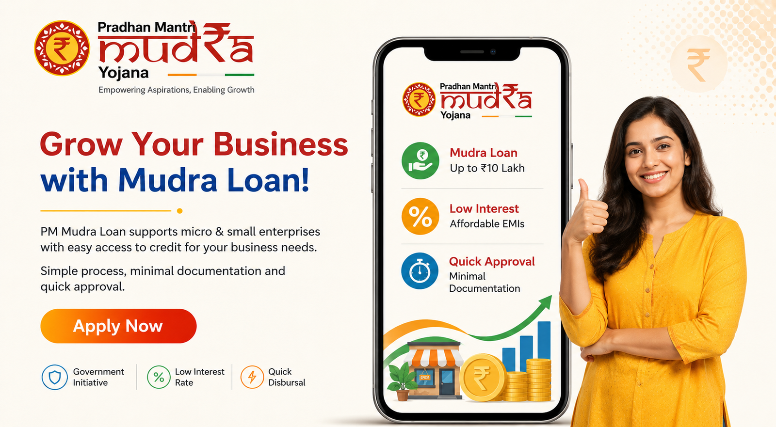 About PM Mudra Yojana